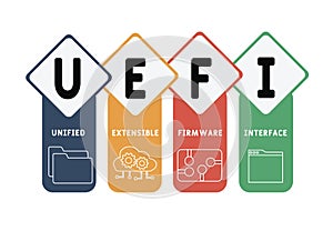 UEFI - Unified Extensible Firmware Interface acronym. business concept background.